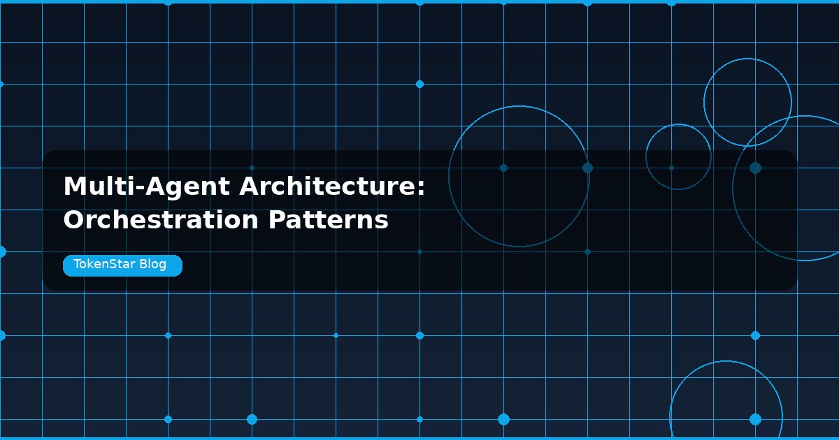 Multi-Agent 架构模式对比