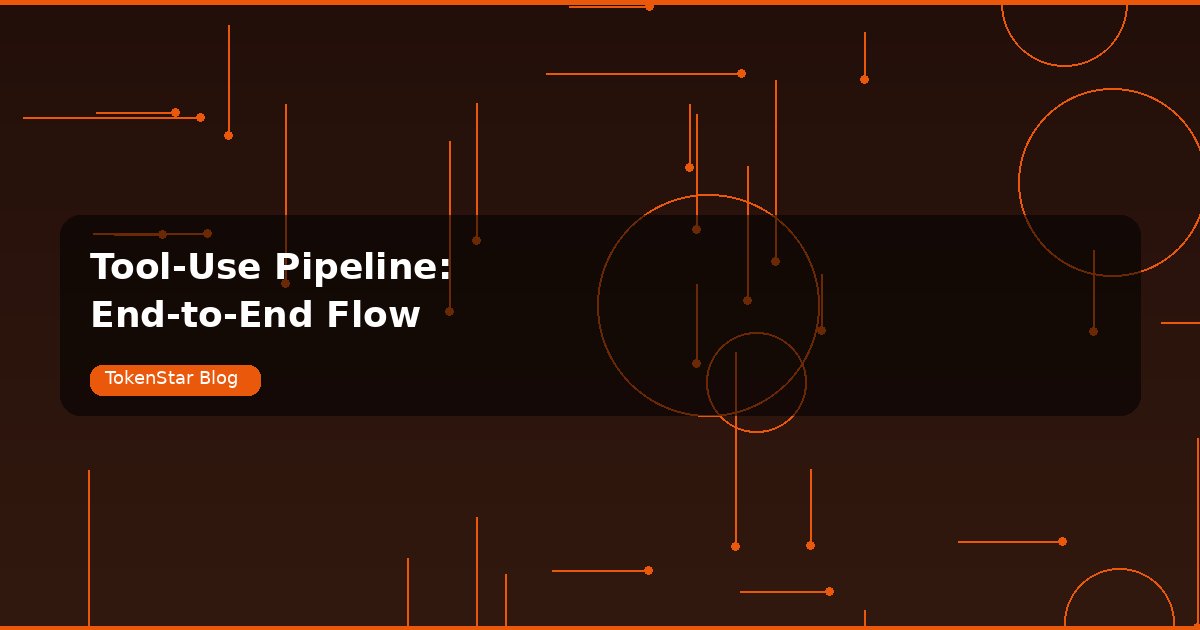 Tool-Use 完整流程