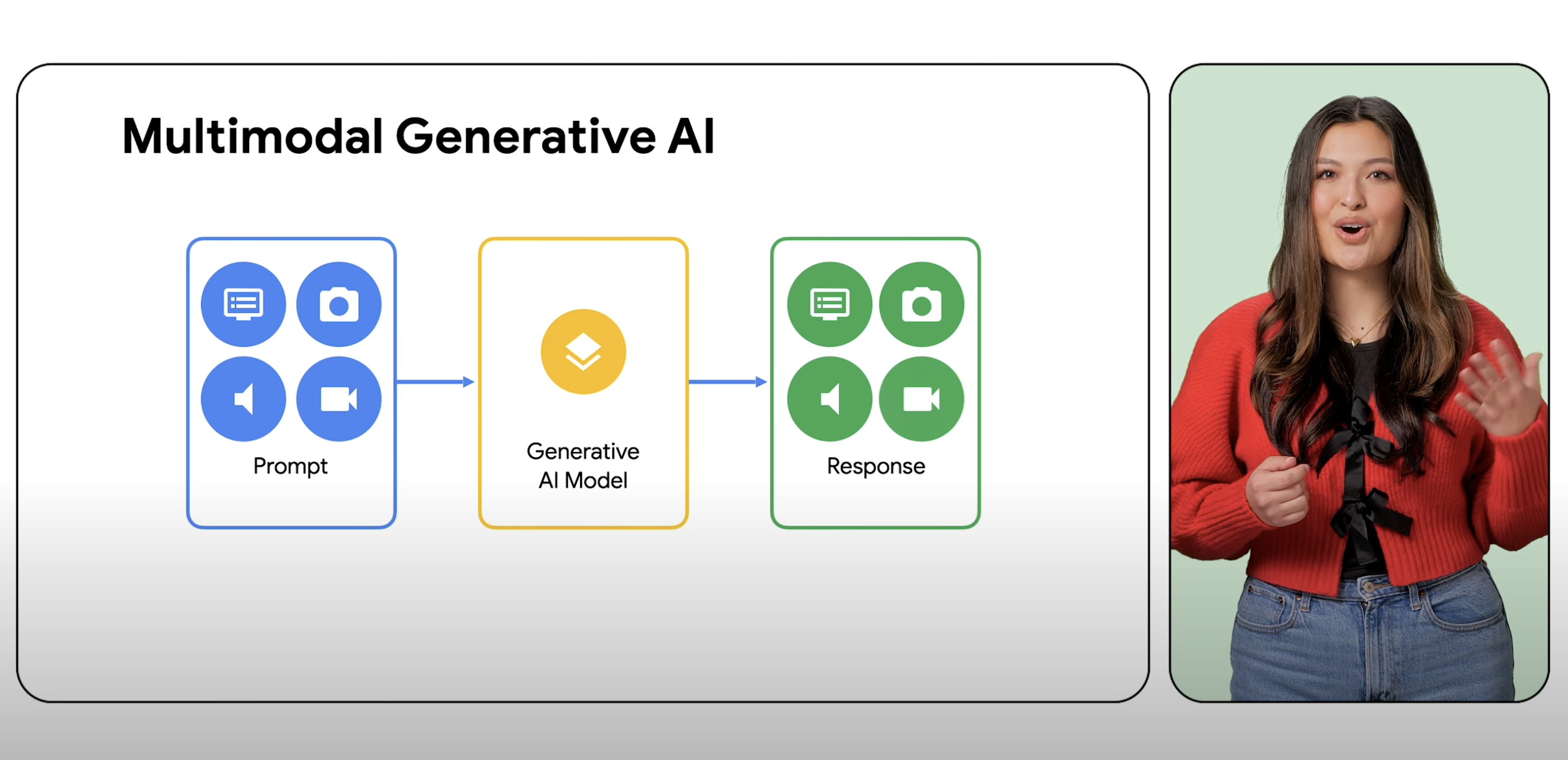 零售团队使用 AI Agent 协同销售与会员运营